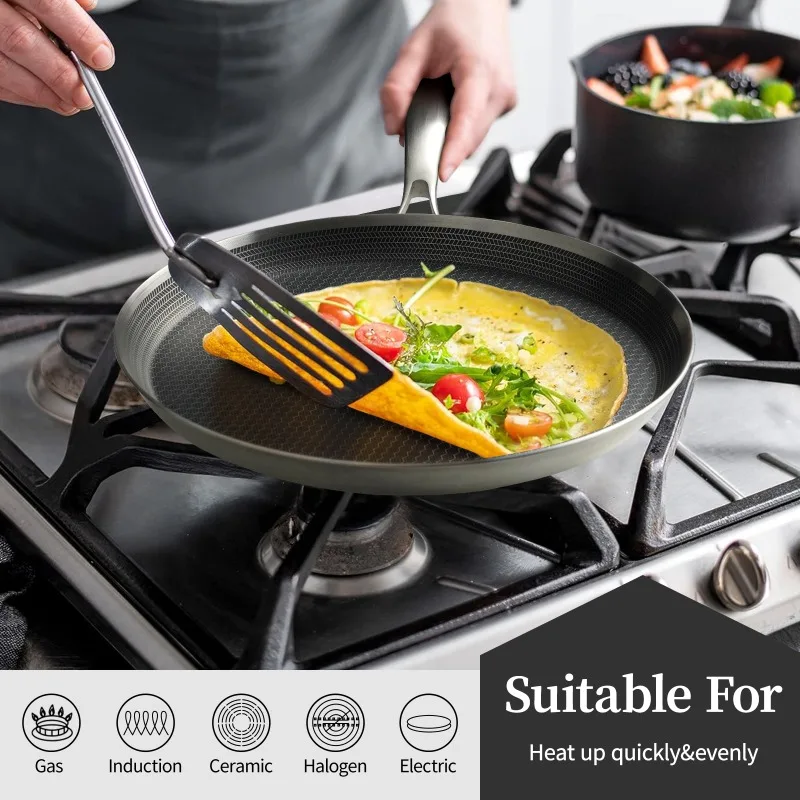 Innerwell Stainless Steel Frying Pan 2